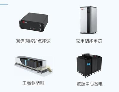 新儲能·新發展丨科信聚力強勢進駐新型儲能市場!