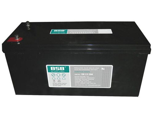 深圳佰特瑞bsb蓄電池fa12 38礦山設備電池 新聞資訊12v38ah
