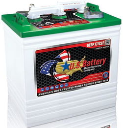 us125電瓶總經銷,us125電瓶總經銷生產廠家,us125電瓶總經銷價格